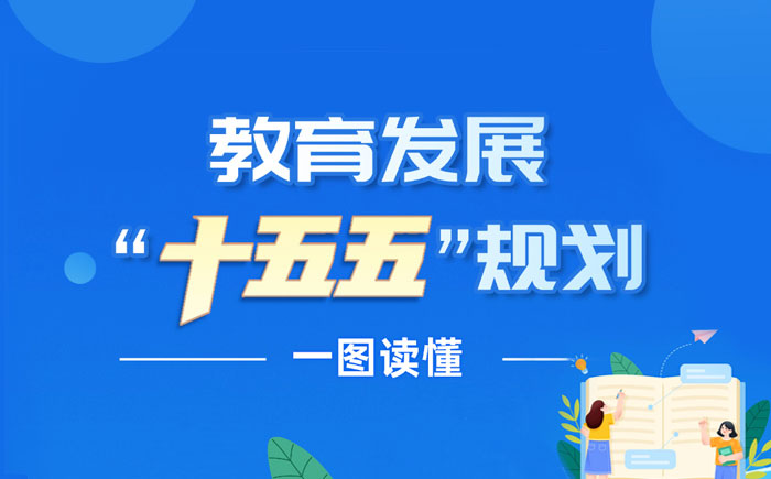 一图读懂｜未来五年，教育强国这样建设