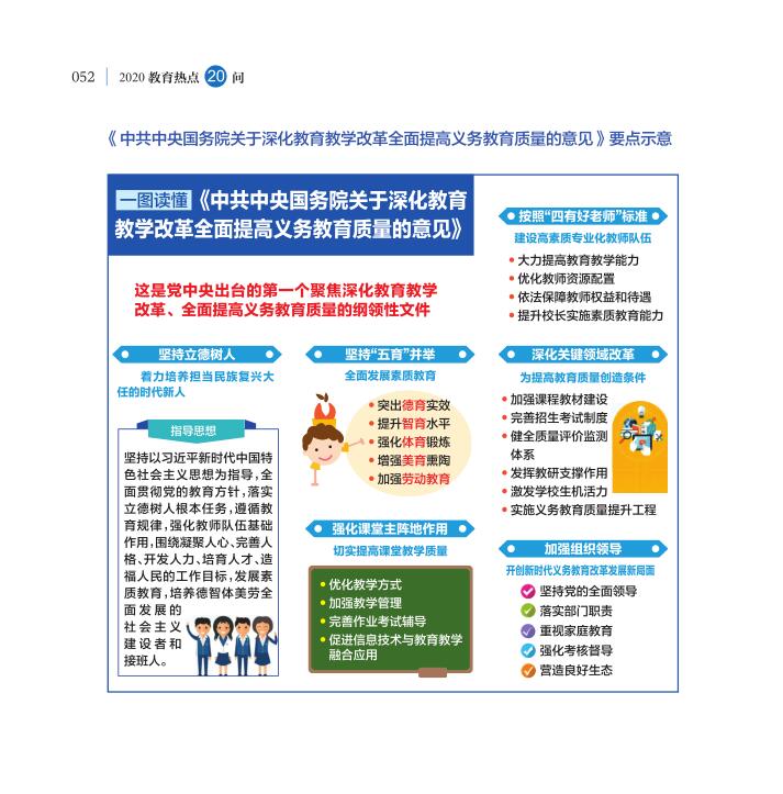 第6问 全面提高义务教育质量着力点在哪里？